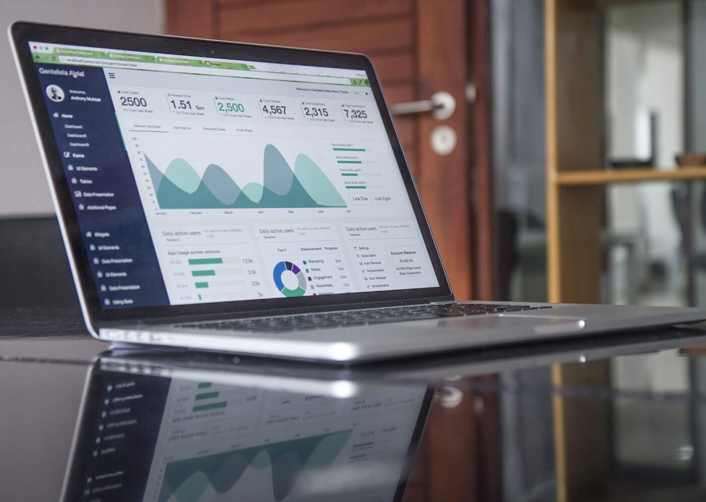 Google Ads — in practice